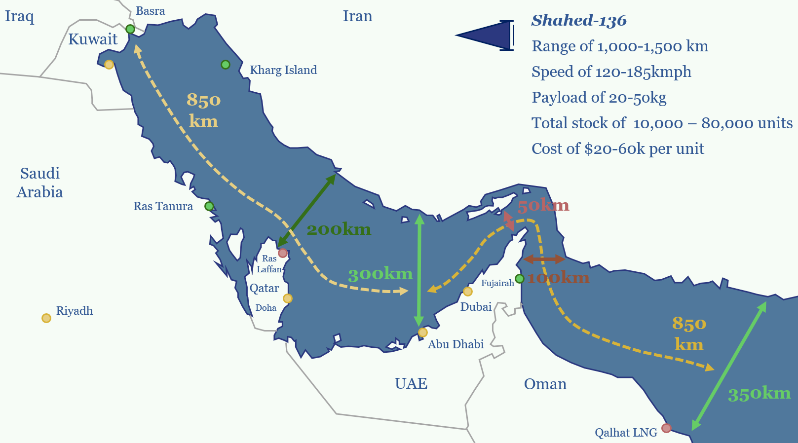 Counter-drone: can the Strait of Hormuz be re-opened?